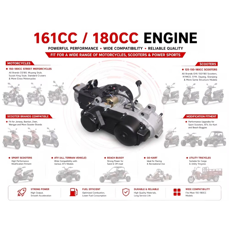Motore per Moto GY6-161CC a 4  - Running Gear Box recensione e prezzo
