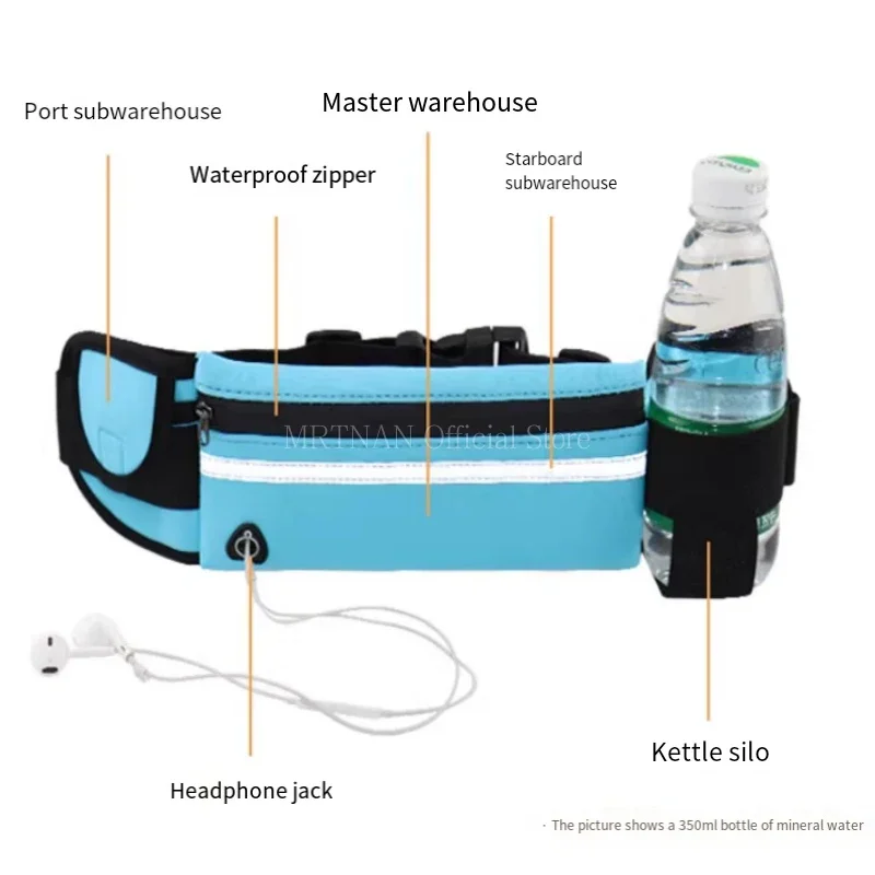 1pc marsupio da corsa marsupio - Running Gear Kit recensione e prezzo